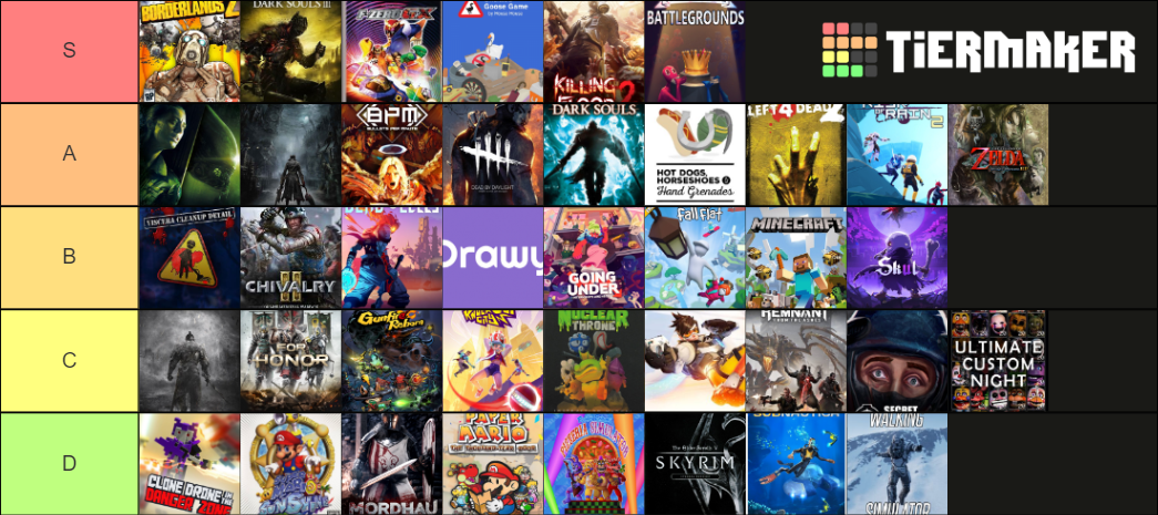 Games I streamed Tier List (Community Rankings) - TierMaker