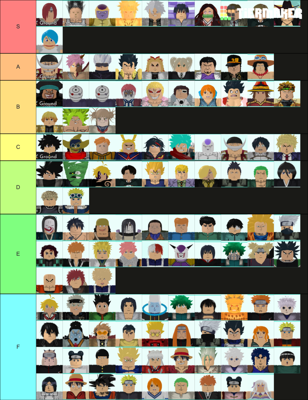 All Star TD Units Tier List (Community Rankings) - TierMaker