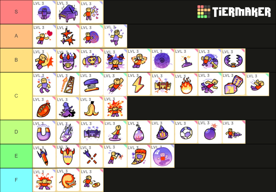 Super Bomb Survival Skills Tier List Rankings) TierMaker