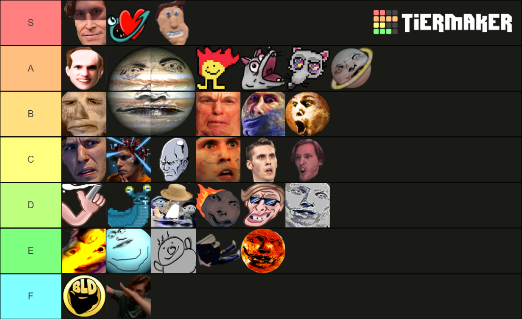 Jerma Emotes Tier List Rankings) TierMaker