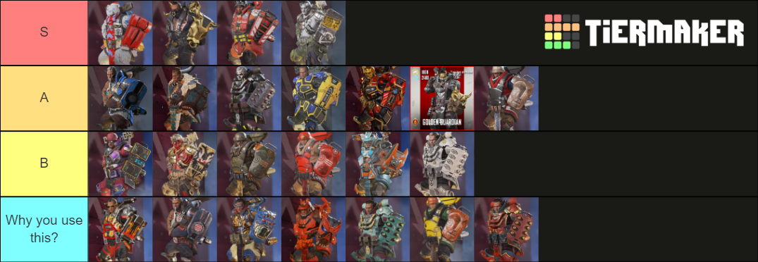 Apex Legends all Gibby skins Tier List (Community Rankings) - TierMaker