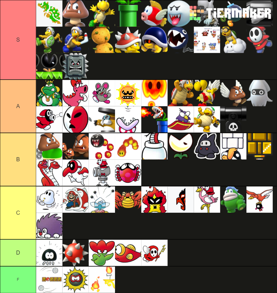 Mario 1-3 Enemies Ranked! Tier List (Community Rankings) - TierMaker