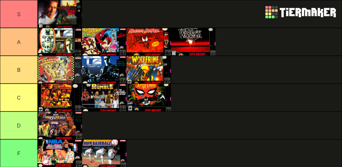 LJN SNES Games Tier List Community Rankings TierMaker