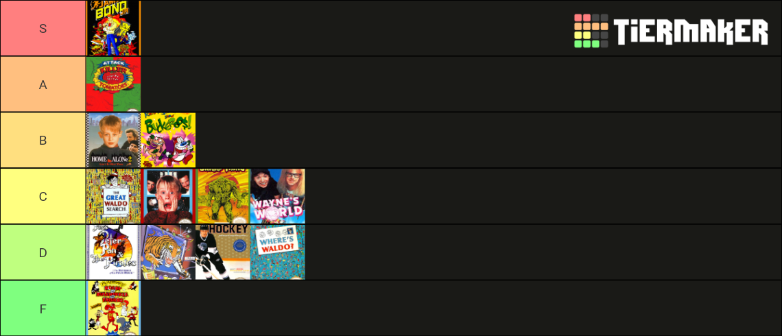 NES THQ games Tier List (Community Rankings) - TierMaker