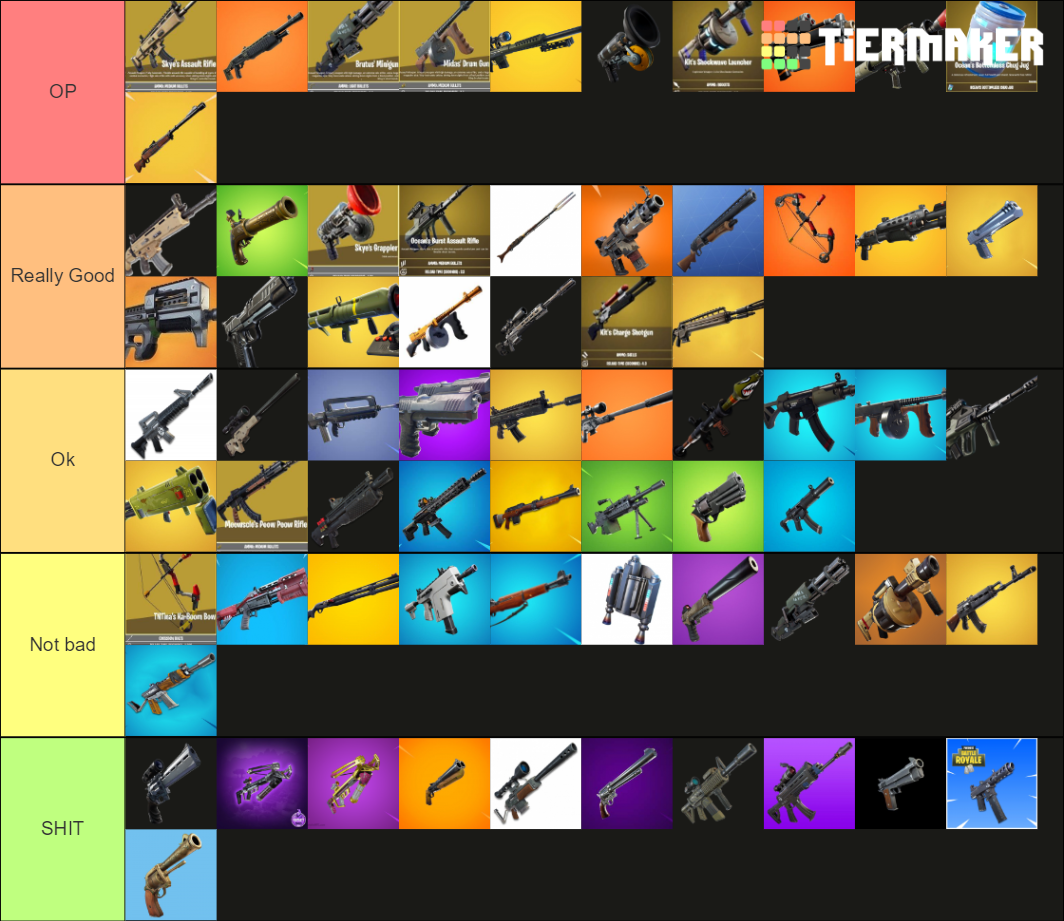 Fortnite Guns Tier List Community Rankings Tiermaker 