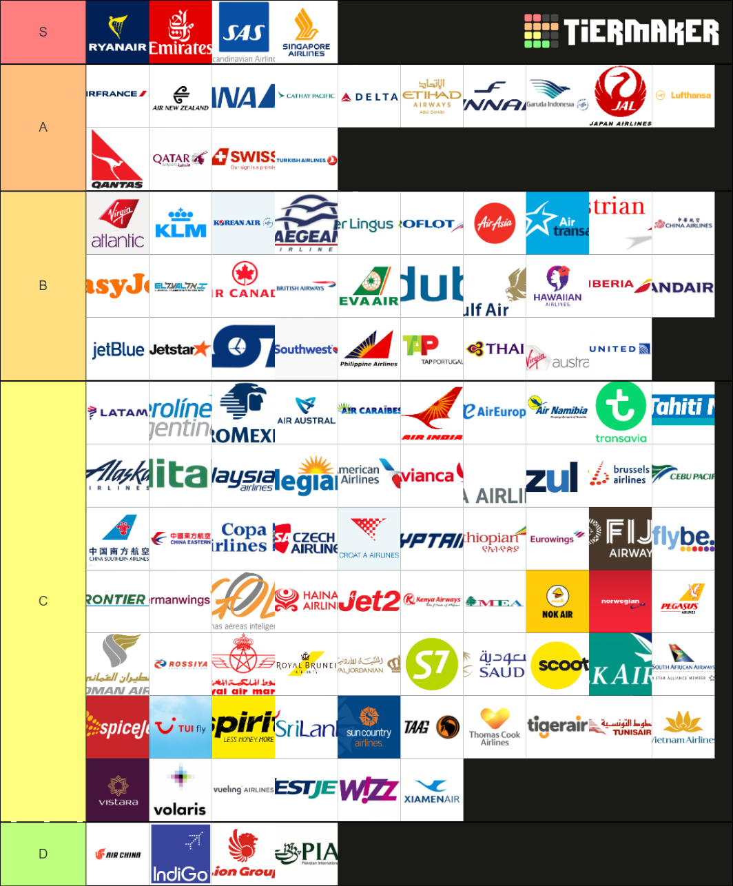 Worldwide Major Airlines Tier List (Community Rankings) - TierMaker