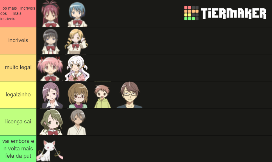 Puella Magi Madoka Magica Characters Tier List Rankings