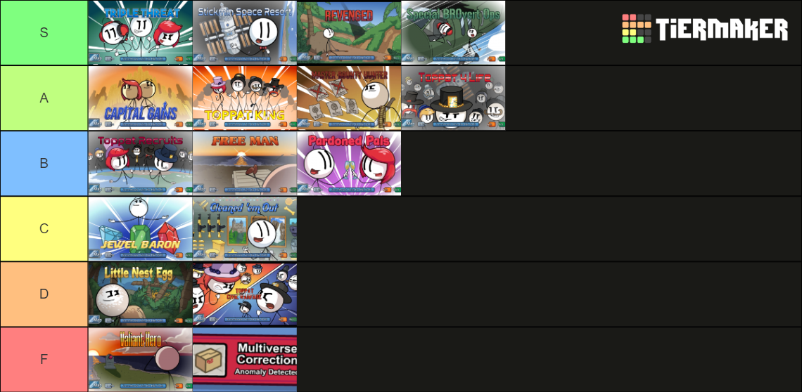 Henry Stickmin Collection - All Endings Tier List (Community Rankings ...