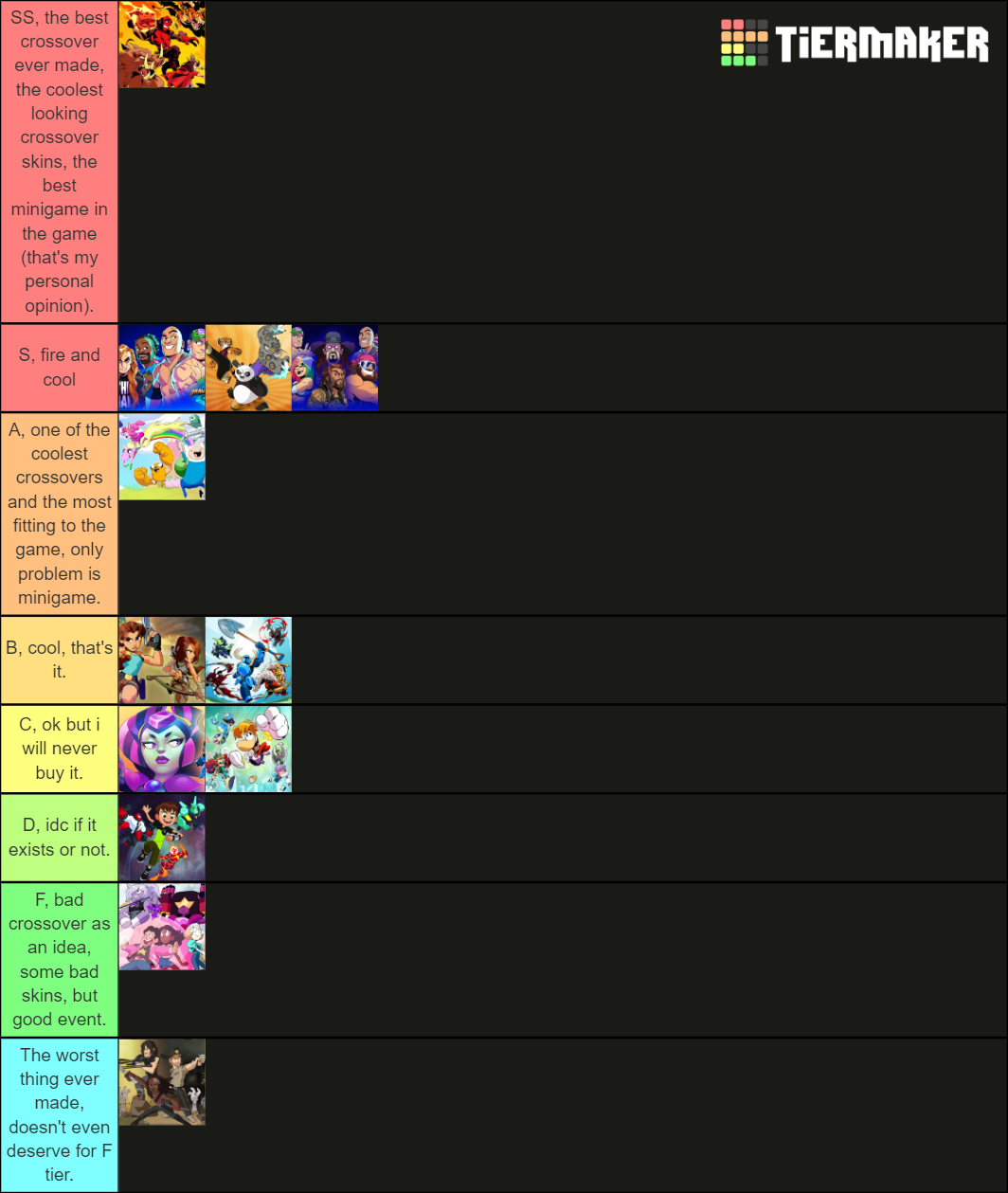 Brawlhalla Crossover Event Tier List Rankings) TierMaker