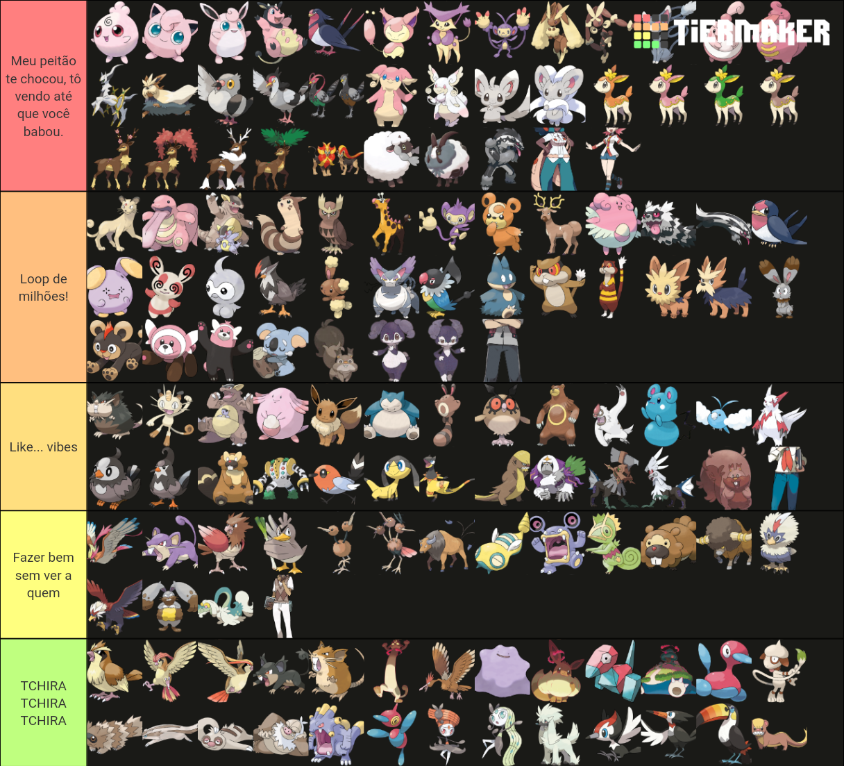 All Normal Type Pokemon Tier List Community Rankings TierMaker all-normal-type-pokemon-tier-list-community-rankings-tiermaker