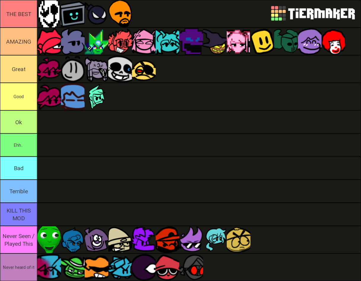 Fnf Mods Tierlist Tier List Community Rankings TierMaker