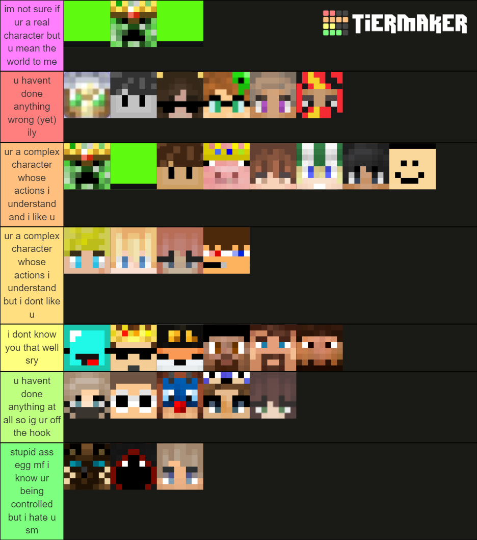 dsmp characters Tier List (Community Rankings) - TierMaker