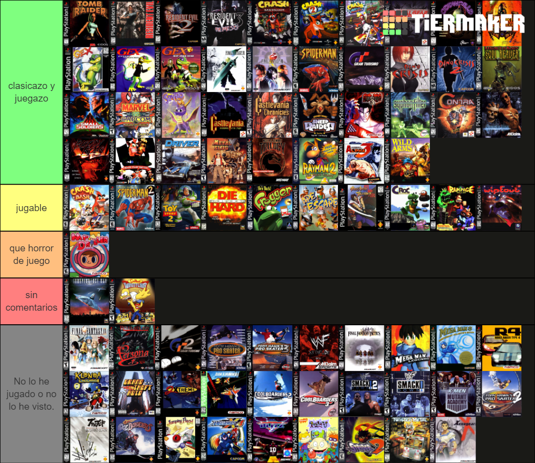 Playstation Games Tier List Community Rankings TierMaker Playstation Games Tier List Community Rankings TierMaker