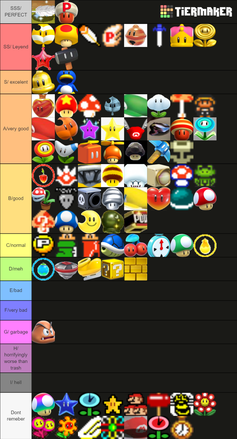 Super Mario Series Power Ups Tier List (Community Rankings) - TierMaker