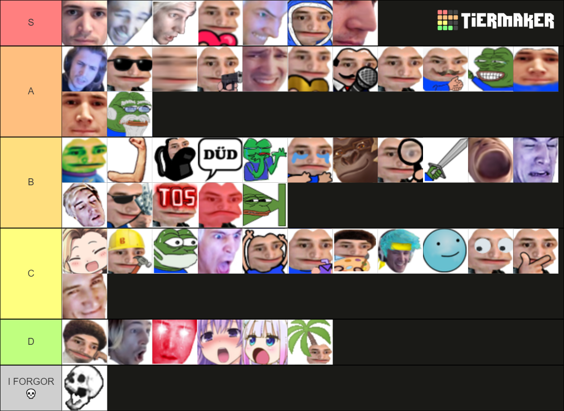 All XQC Channel Emotes Tier List Rankings) TierMaker
