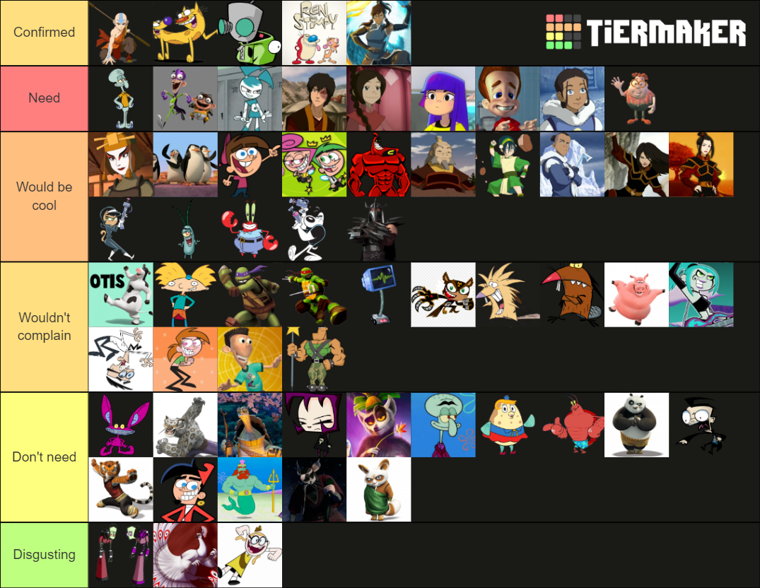 Nickelodeon All Stars Newcomers Tier List (Community Rankings) - TierMaker