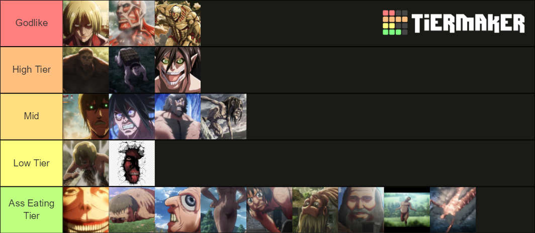 Titans From Attack On Titan Tier List (Community Rankings) - TierMaker