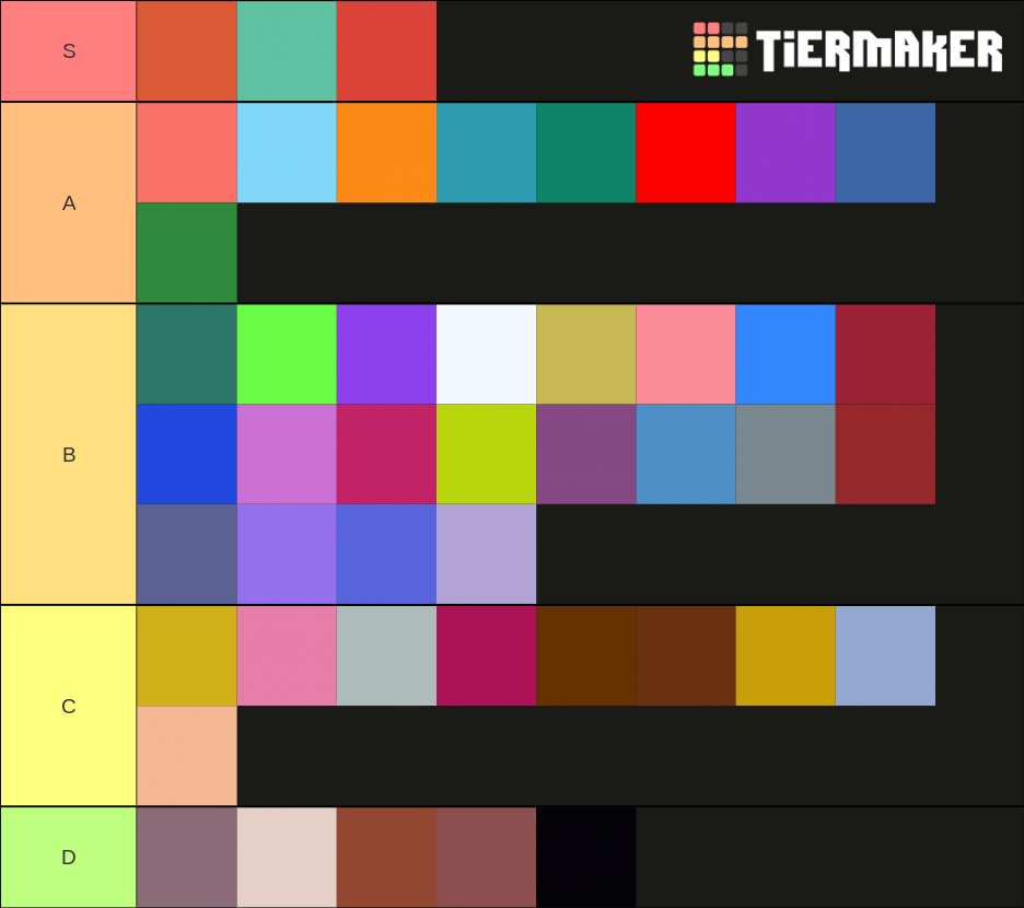 USAC Color Roles Tier List (Community Rankings) - TierMaker