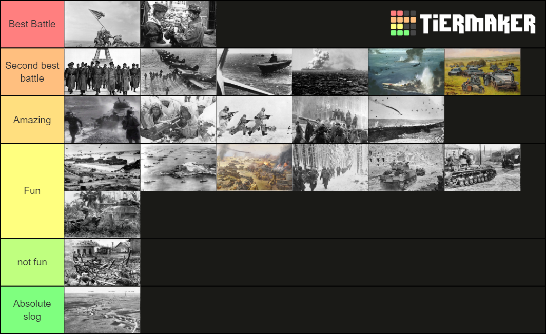WW2 Battles Tier List Rankings) TierMaker