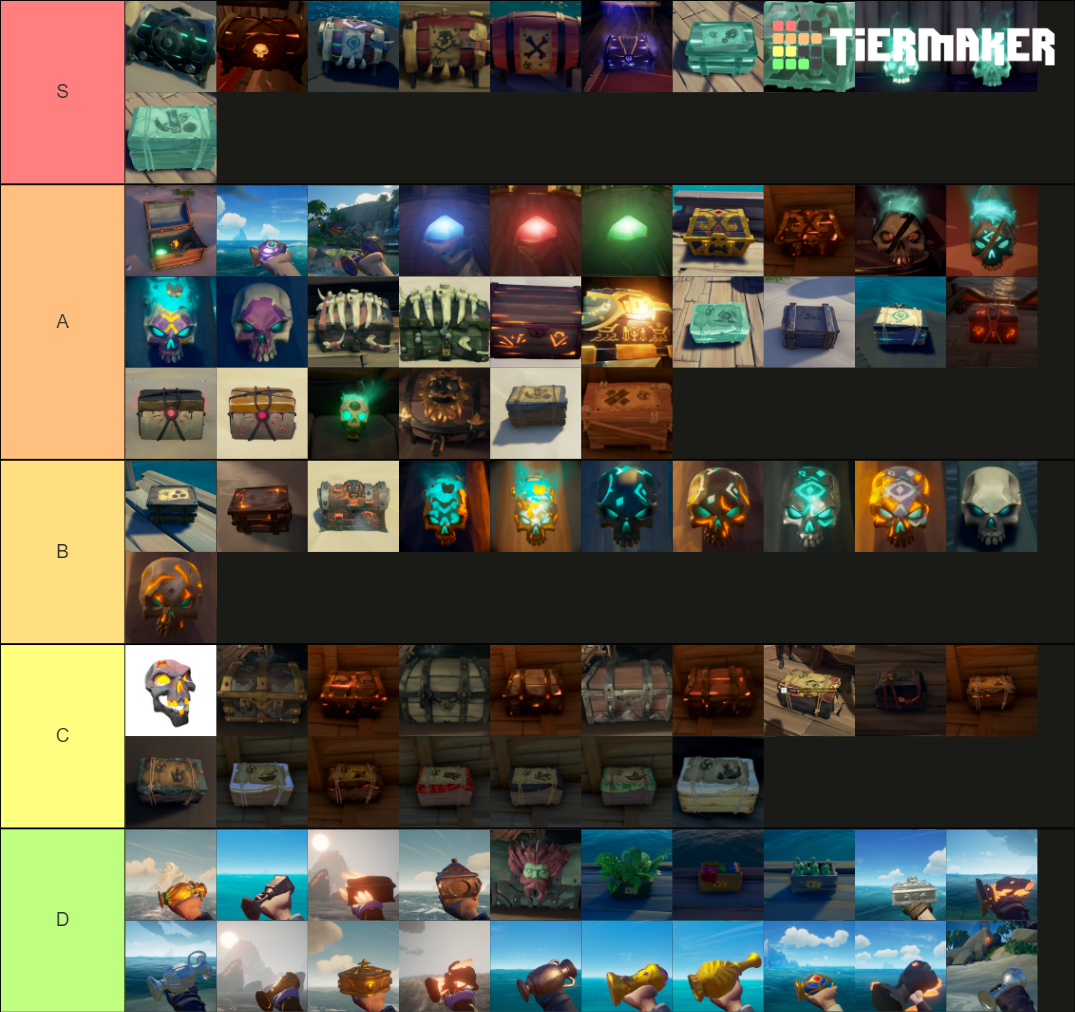 Sea of Thieves Loot Tier List Rankings) TierMaker