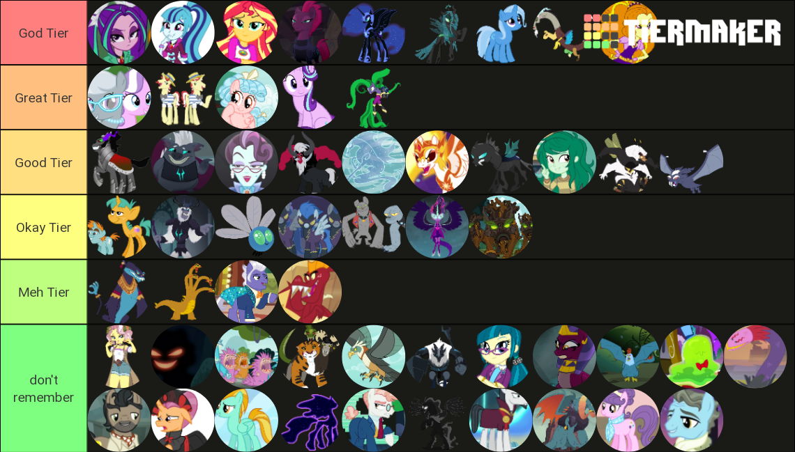 All MLP Villains Tier List (Community Rankings) - TierMaker