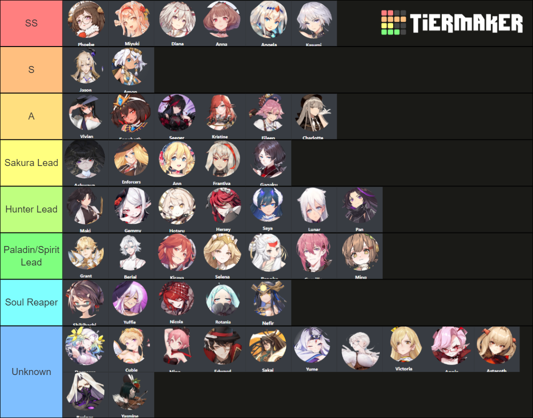 Illusion Connect Ares (RTA) Tier List Rankings) TierMaker