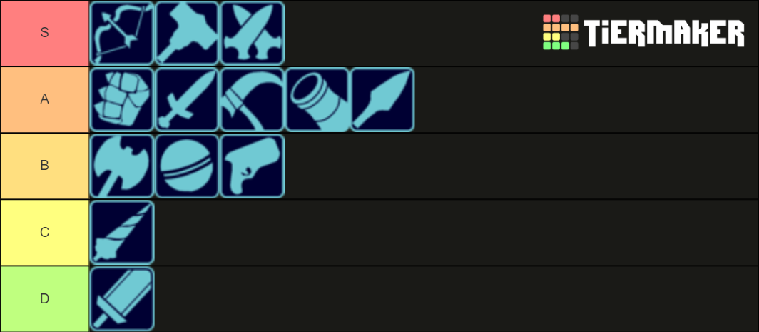 Brawlhalla Weapons Tier List (Community Rankings) - TierMaker