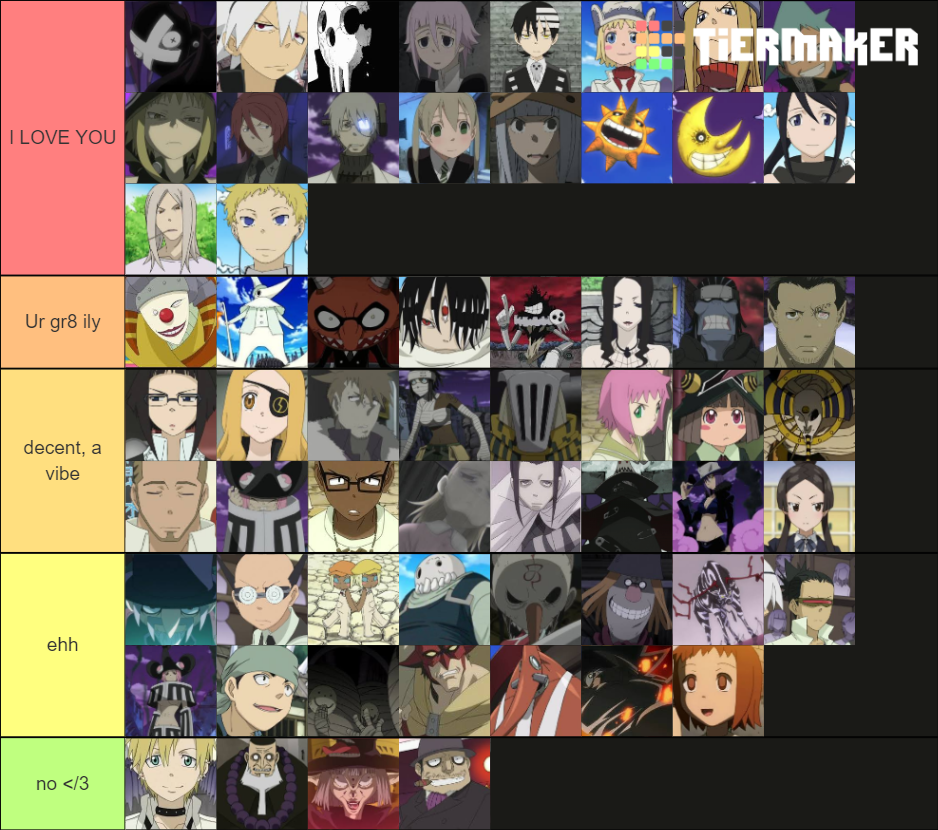 Soul Eater Tier List (Community Rankings) - TierMaker