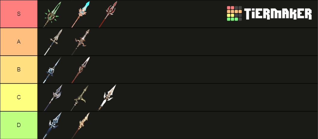 Genshin Impact Weapons — Polearms Tier List (Community Rankings ...