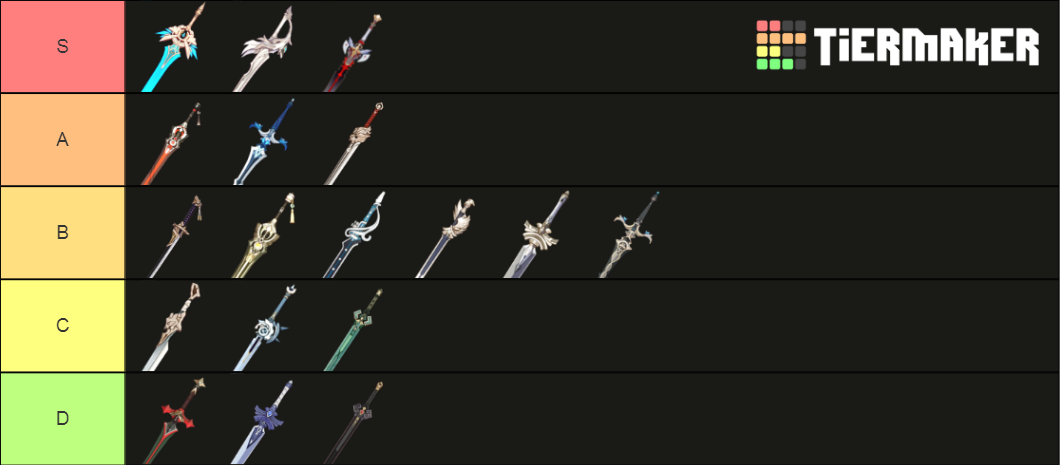 Genshin Impact Weapons — Swords Tier List (Community Rankings) - TierMaker