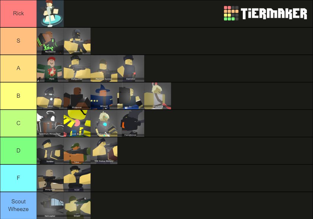 Base Defense Towers Tier List (Community Rankings) - TierMaker