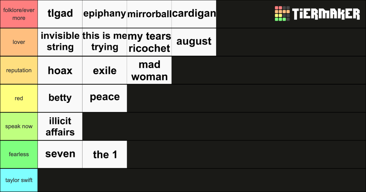 folklore songs as other albums Tier List Rankings) TierMaker