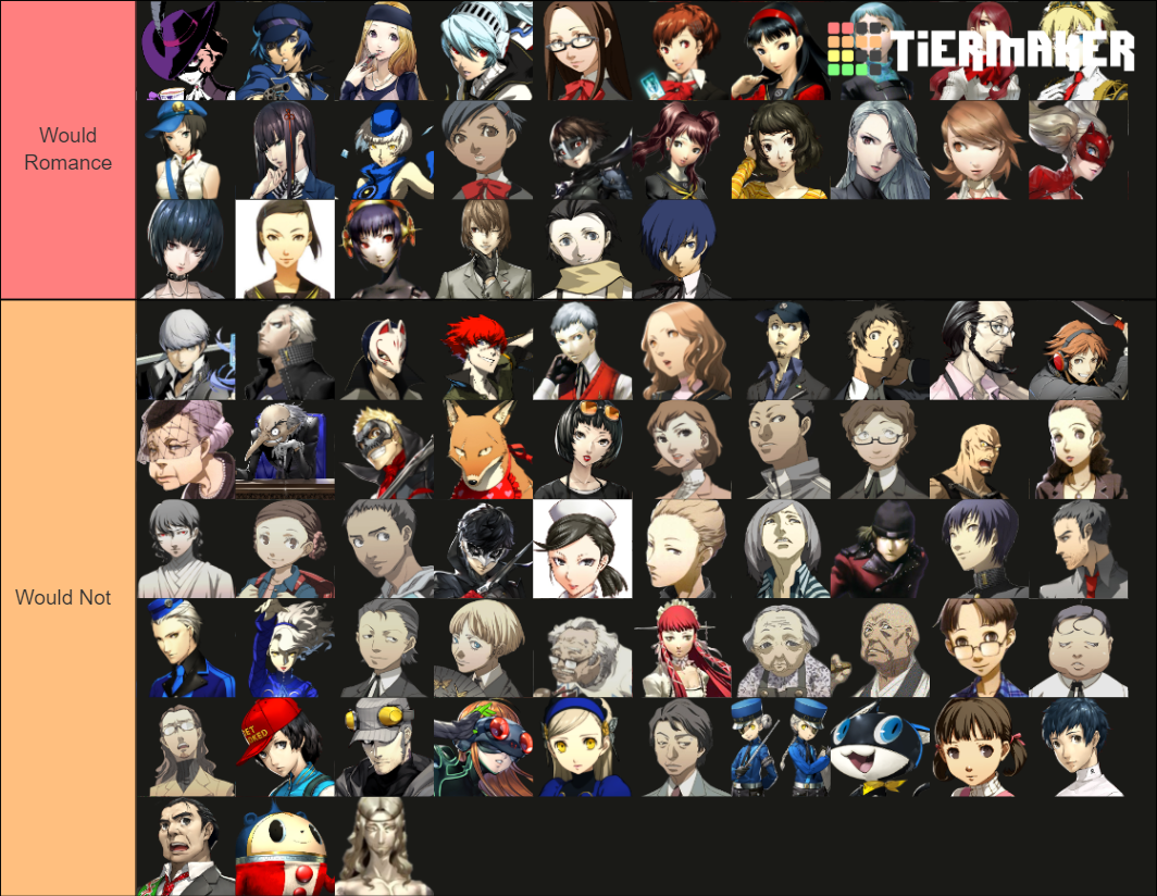 Persona 3/4/5 Characters and Social Links Tier List (Community Rankings ...