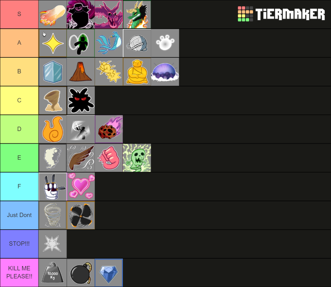 Blox Fruits update 16 Tier List (Community Rankings) - TierMaker