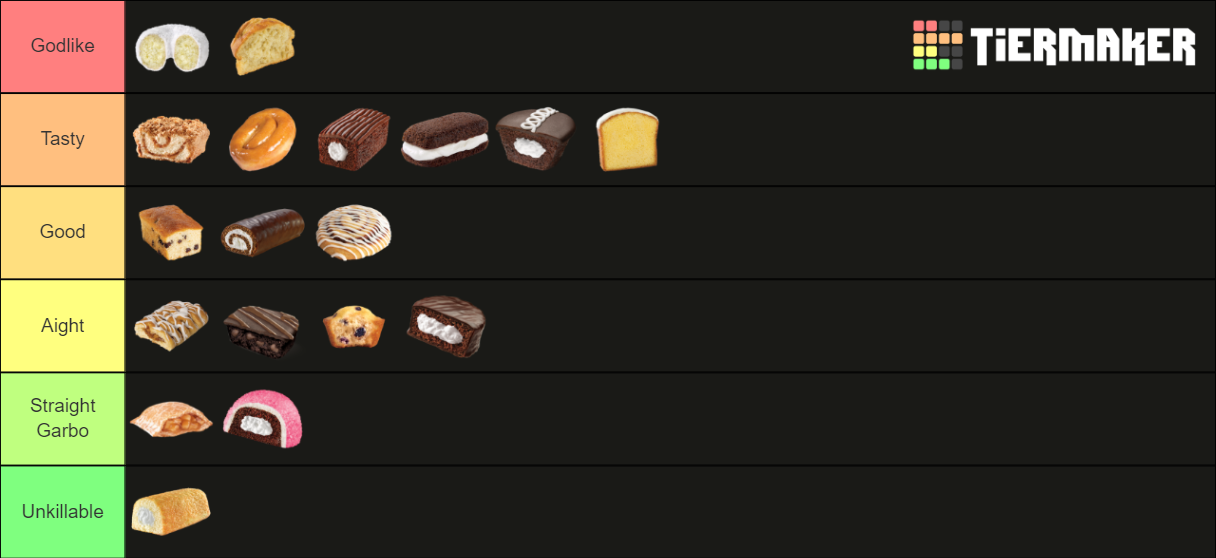 Hostess Snacks Tier List Rankings) TierMaker