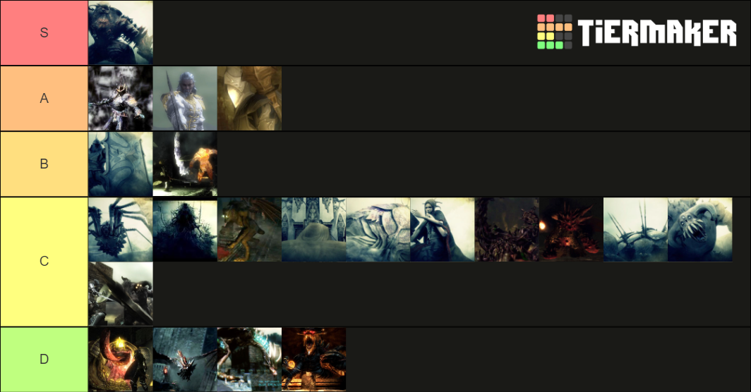 Demon's Souls Bosses Tier List Rankings) TierMaker