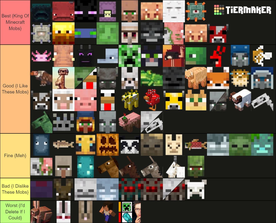 Minecraft {Mob } 1.17 {Mobs} + Minecraft Earth Mobs Tier List ...