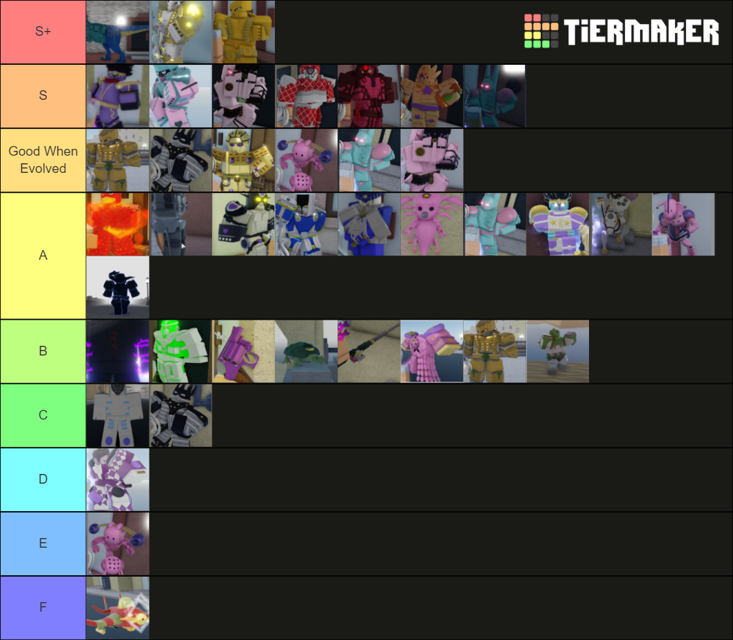 YBA Stands (TWOH AND MIH INCLUDED) Tier List (Community Rankings ...