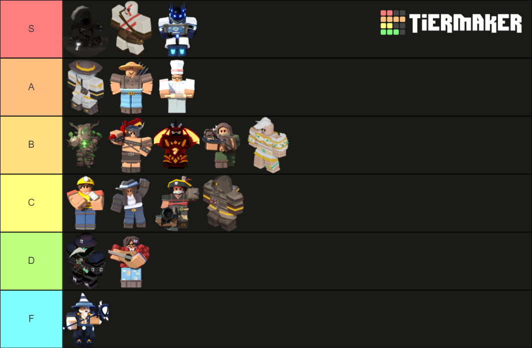Bedwars kit Tier List Rankings) TierMaker