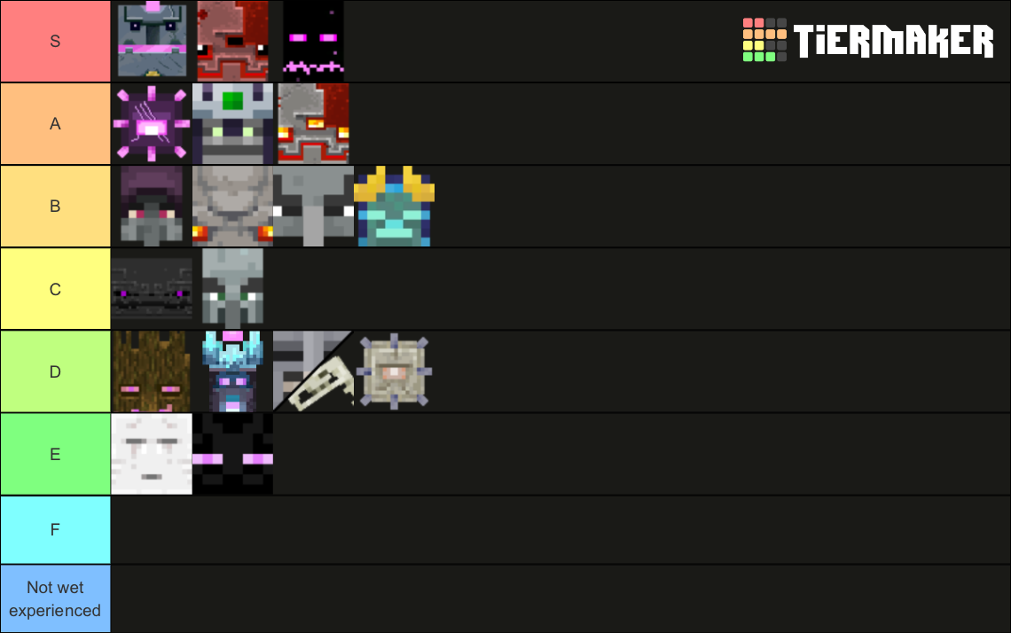 Minecraft dungeons boss Tier List (Community Rankings) - TierMaker