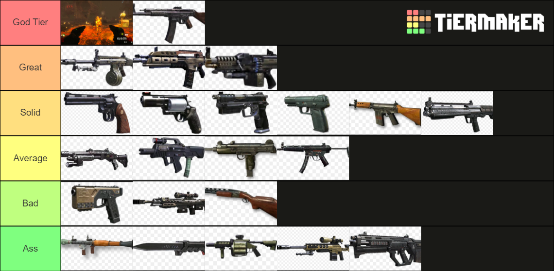 COD BO2 Zombie Guns Tier List (Community Rankings) - TierMaker