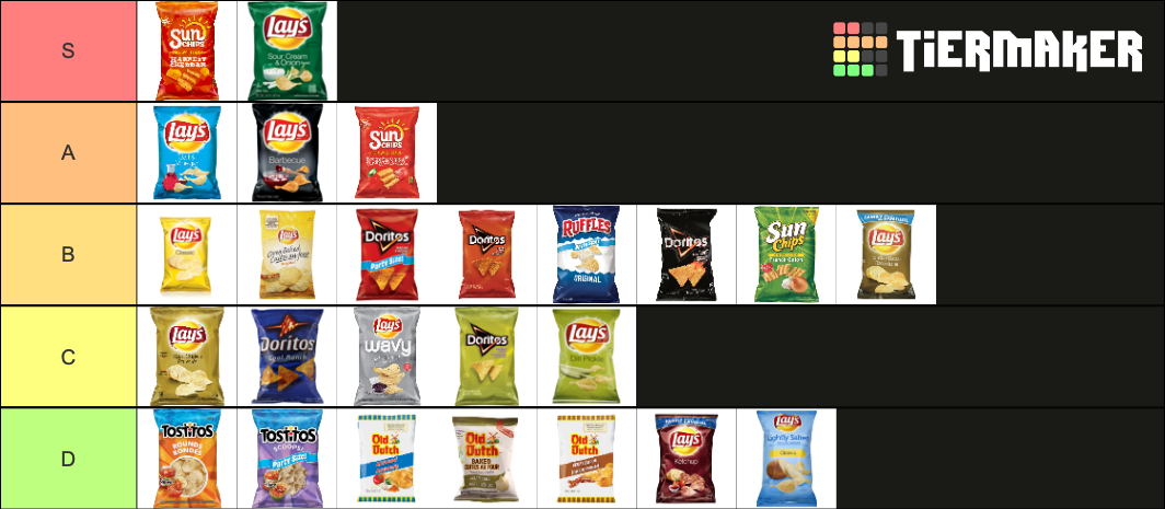 lays-chips-tier-list-community-rankings-tiermaker