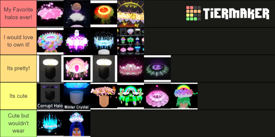 All Royale High Halos This Was Made In March 2021 Tier List Community