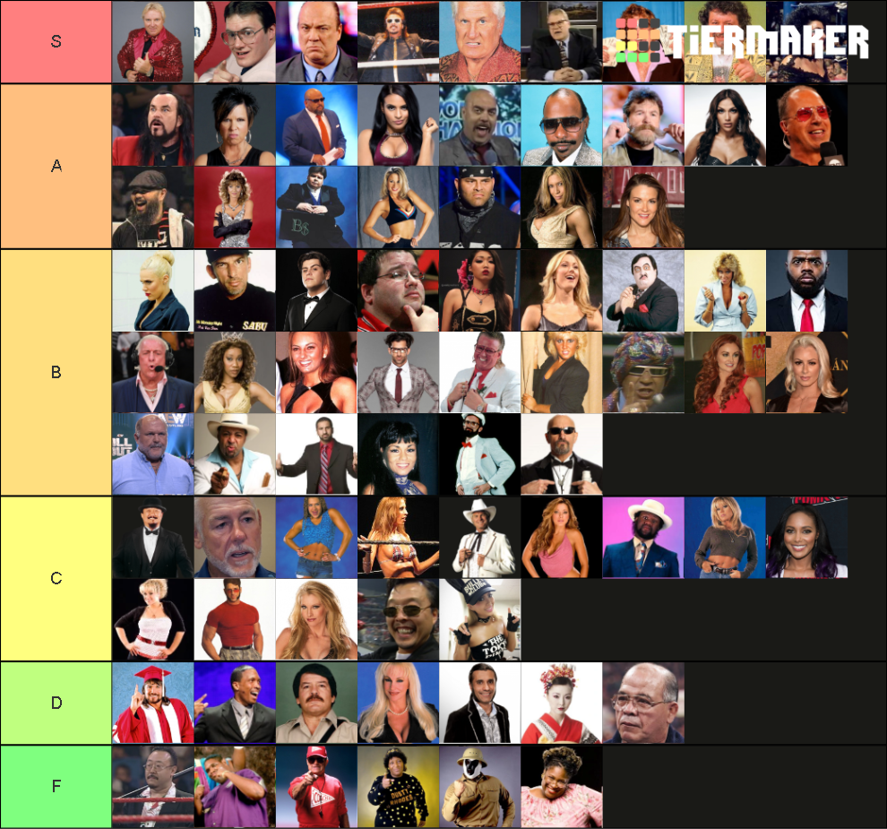Professional Wrestling Managers Best to Worst Tier List