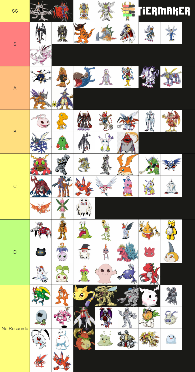 Digimons de Digimon Adventure Tier List (Community Rankings) - TierMaker