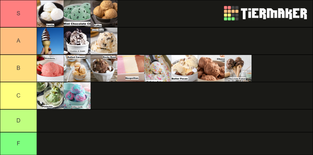 Best Ice Cream Flavors Tier List Rankings) TierMaker