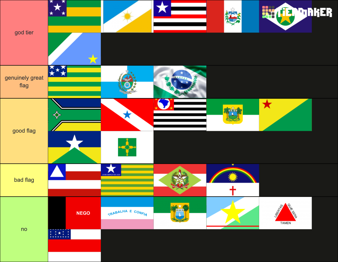 brazilian state flags Tier List Rankings) TierMaker