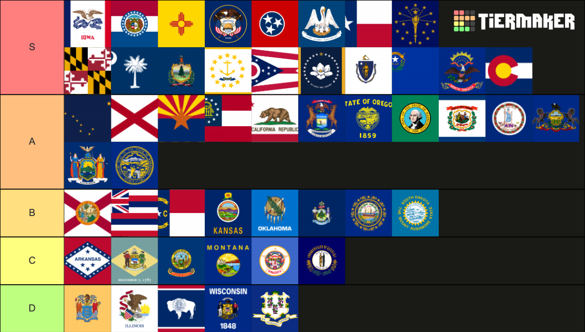 US State Flag (Updated 2020) Tier List (Community Rankings) - TierMaker