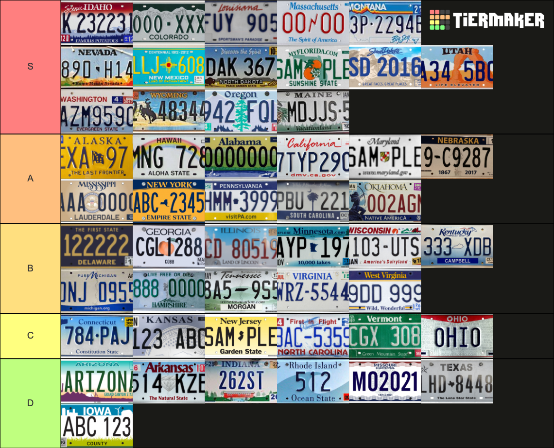 US State License Plates 2021 Tier List (Community Rankings) - TierMaker