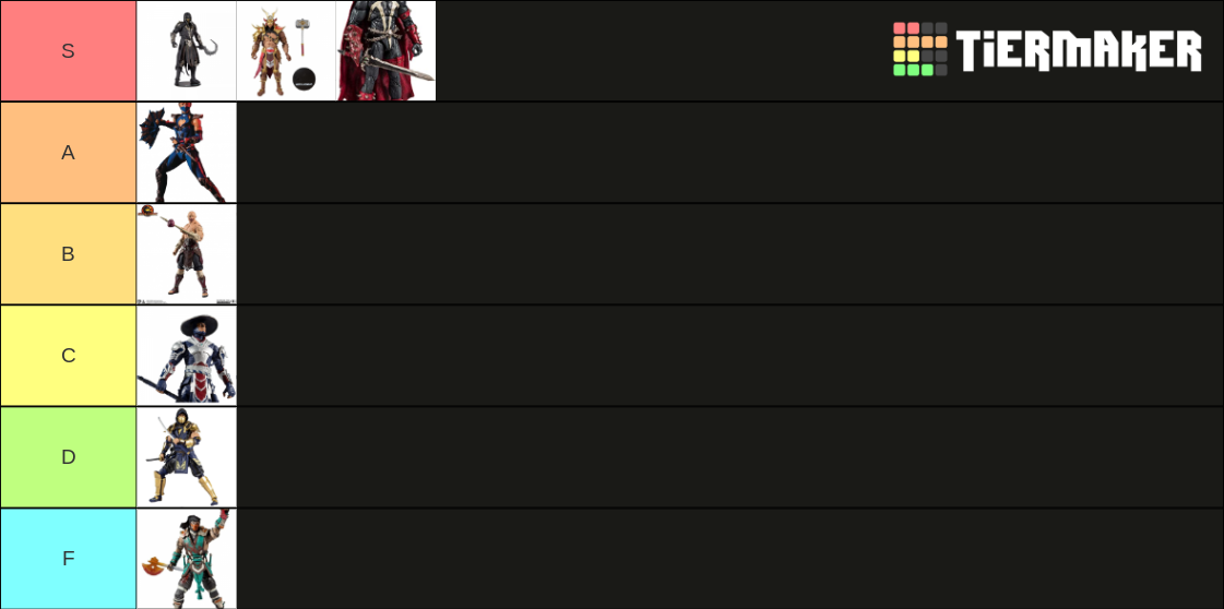 McFarlane Mortal Kombat Action Figures Tier List Rankings